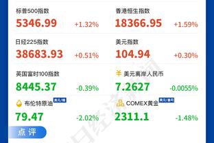 库里轰37分+生涯纪录3记大帽带队艰难取胜 末节0罚球7中7轰16分